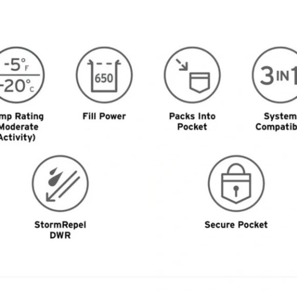 Nearly New! Women's Small Peacock Blue 650-fill Microlight Down Puffer Jacket - Picture 4 of 5